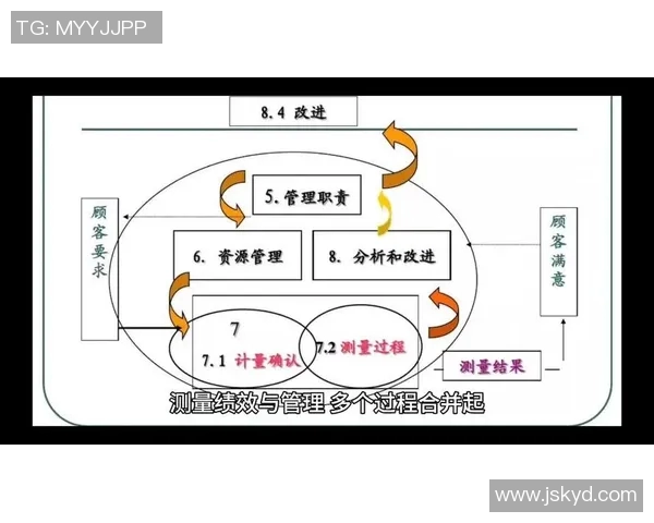 广州羽毛球队在全运会中的技术表现分析与点评探讨